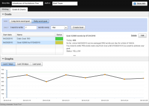 Storyblue Goals & Charts
